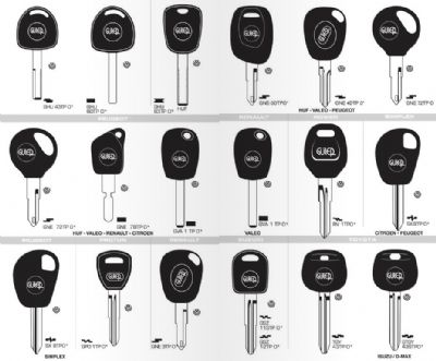 Mudanya Oto Anahtarcı